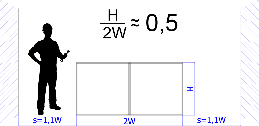 Centrale wentylacyjne leżące